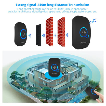 Smart Wireless Doorbell - 150M Range, 32 Chimes, Colorful Welcome.